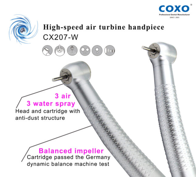 Turbine CX207 W H17 COXO