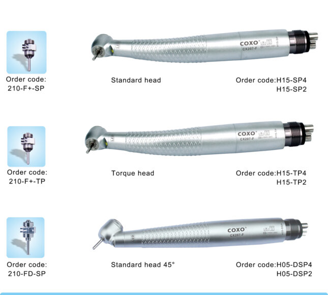 TURBINE LED COXO CX207-F H15