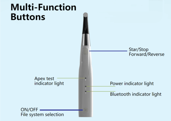 C-SMART-I PILOT Endo motors