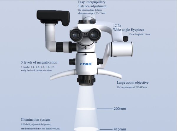 MICROSCOPE C-CLEAR-2
