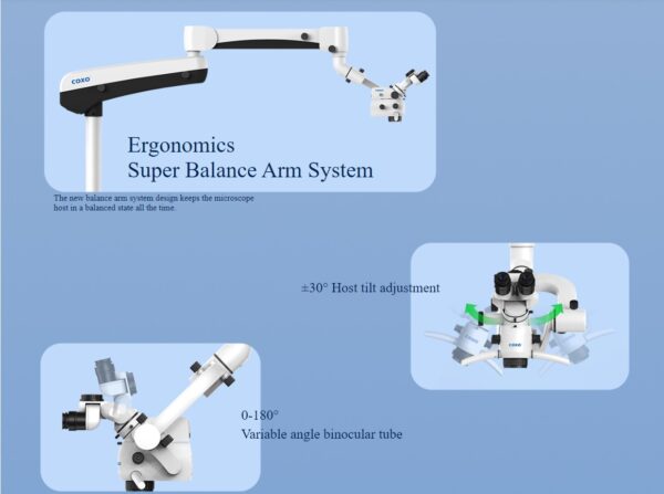 MICROSCOPE C-CLEAR-2