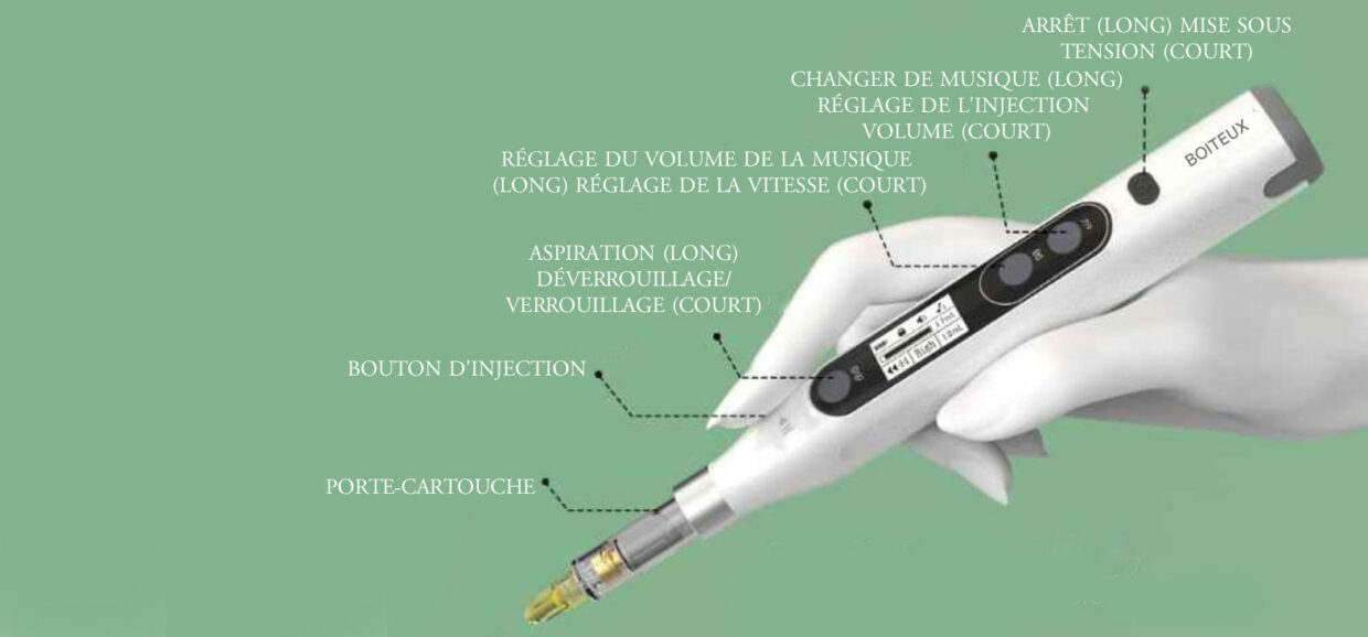 GENI Dental Anesthesia Booster