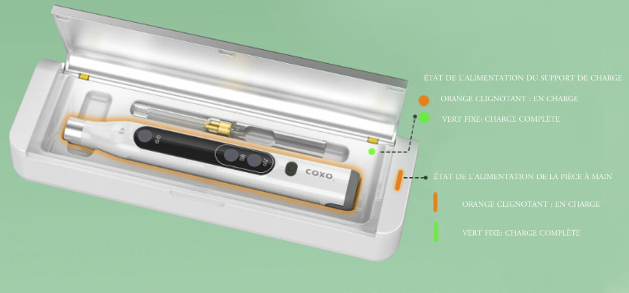 GENI Dental Anesthesia Booster